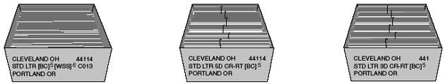 This graphic shows the tray preparation for Standard Mail Enhanced Carrier Route Letters as described in the text.