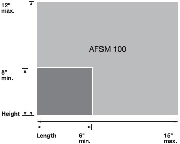 This graphic shows the physical standards for Automated Flat Processing on a FSM 1000 Flat Sorter as described in the text.