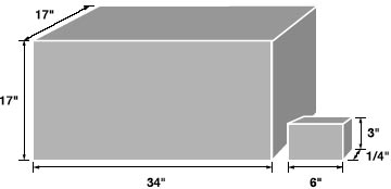 This graphic shows the minimum and maximum dimensions for a machinable parcel as described in the text above.