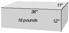This graphic shows an example of a package requiring a nonmachinable surcharge. It is 16 pounds and measures 36 inches long, 11 inches wide and 12 inches tall.