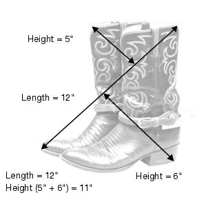 This graphic show how to measure length and height on odd shaped pieces of Customized MarketMail as described in the text.