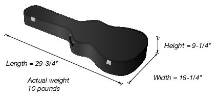This graphic shows a guitar case with dimension for length, height, and width as described in the text