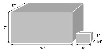 This graphic shows the minimum and maximum dimensions for a machinable parcel as described in the text.