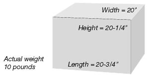 This graphic shows a rectangular box with dimension for length, height, and width as described in the text