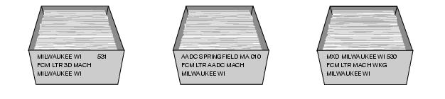 This graphic describes the traying, labeling and sortation standards for machinable First-Class Mail Letters and Cards as described in the text.