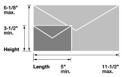 The graphic show the minimum and maximum size for letters. Letter-size mail is: a. Not less than 5 inches long, 3-1/2 inches high, and 0.007-inch thick; b. Not more than 11-1/2 inches long, or more than 6-1/8 inches high, or greater than 1/4-inch thick.