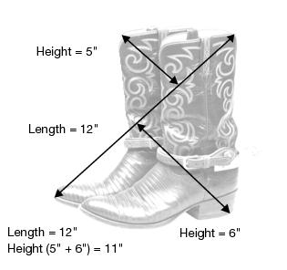 This graphic show how to measure length and height on odd shaped pieces of Customized MarketMail as described in the text.