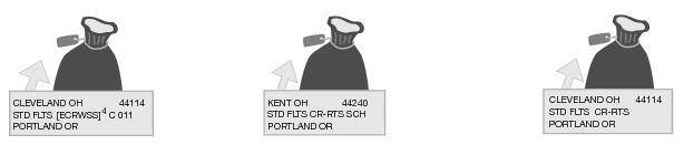 This graphics shows the sack preparation for Standard Mail Enhanced Carrier Route Flats as described in the text.