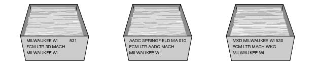 This graphic describes the traying, labeling and sortation standards for machinable First-Class Mail Letters and Cards as described in the text.