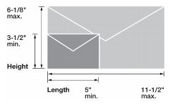 Letter dimensions. Image shows minimum and maximum size for letters.