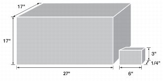 Minimum and maximum dimensions for a machinable parcel.