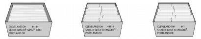 Tray preparation for letters over 3.5 ounces and all nonbarcoded or nonautomation-compatible letters.