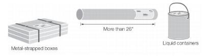 Nonmachinable parcel examples: metal strapped boxes, containers more than 26", and liquid containers.