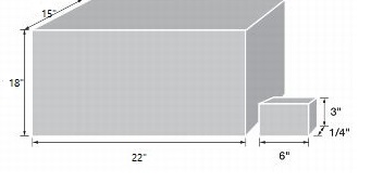 Minimum and maximum dimensions for a machinable parcel.