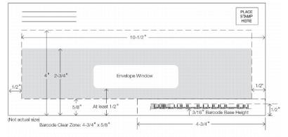 Physical standards for automation-compatible mail as described in the following text.