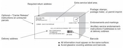 Physical standards for automation-compatible parcels. The image shows parcel labeling. All information must appear on the same surface.