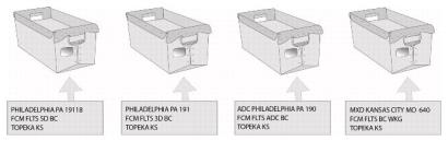 Tray-based preparation for First-Class Mail Automation Flats.