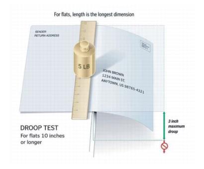 Exhibit 4.6a Deflection Test - Pieces 10 Inches or Longer