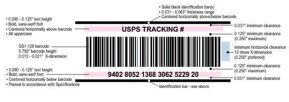 Exhibit 2.1.4 Barcode Specifications