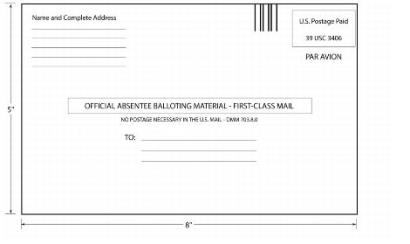 Exhibit 8.8.6 Ballot Mail Formats - Postcard