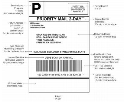 Exhibit 18.5.8 DDU Address Label