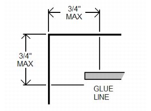 Exhibit 3.11g Glue Line Placement