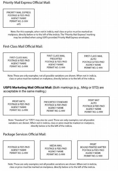 Exhibit 5.3.11 Indicia Formats for Official Mail and Other Classes - 1