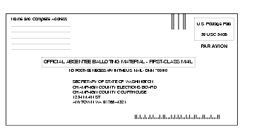 Shows the format for balloting material envelope.