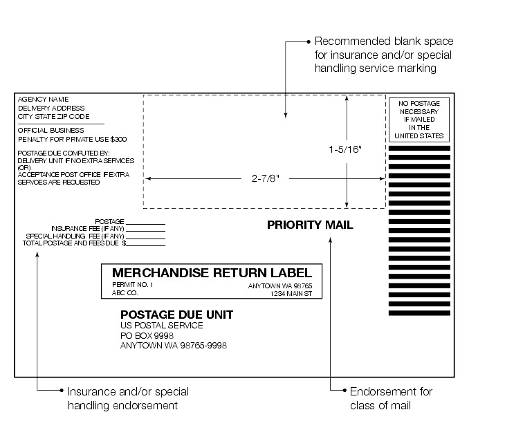 Shows a merchandise return service label with insurance and other special services added.