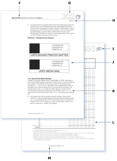 This graphic is an example of a typical page and shows the major elements on a page as described in the text below.