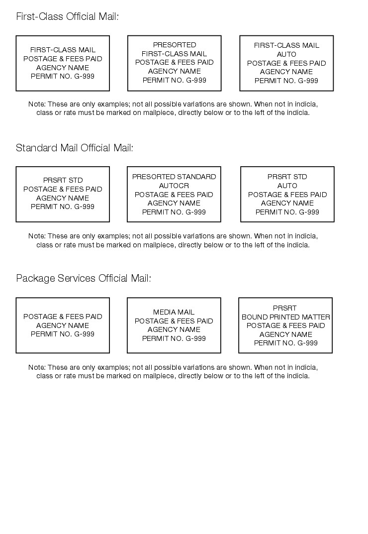 Shows examples of indicia formats for mailgram and official mail. (enlarged image)