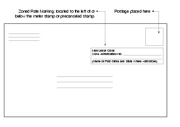 Shows prohibited imitations of stamps and official markings. (click for larger image)