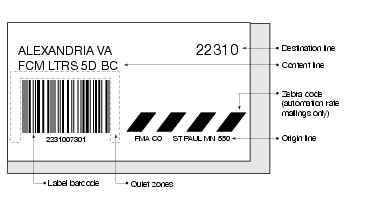Shows acceptable formats for barcoded tray labels. (click for larger image)