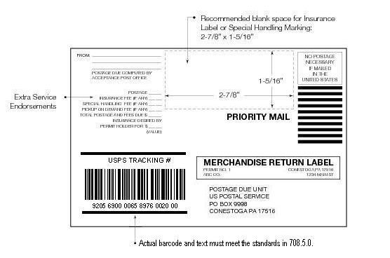 Shows the format for Merchandise Return label with no special services of with insurance, special handling, or pickup service as described in the accompanying text.