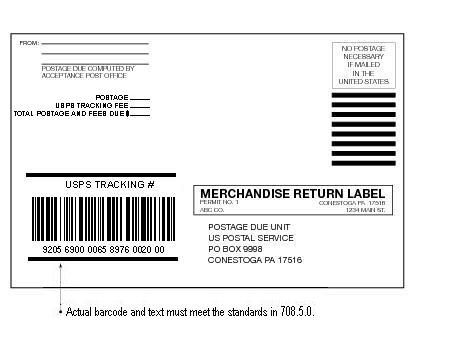 Shows the format for Mechandise Return label with Delivery Confirmation.