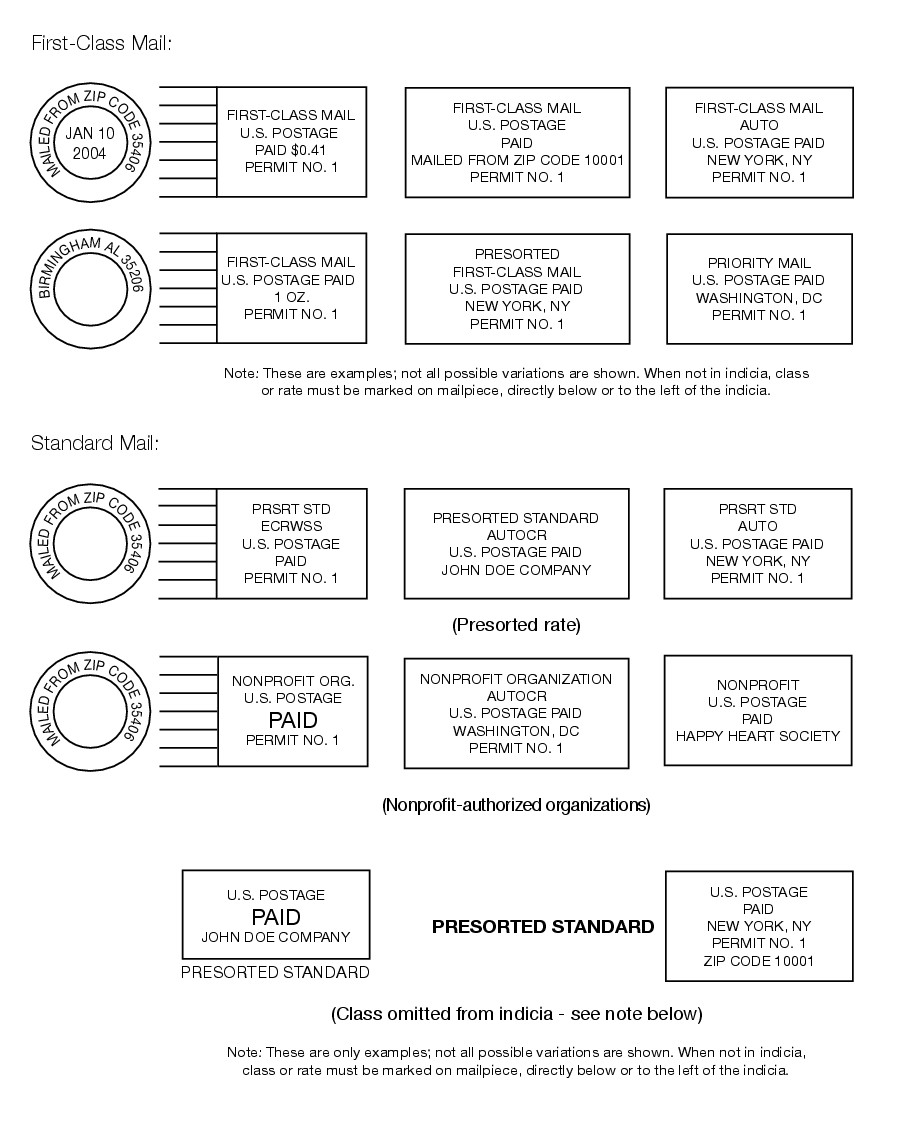 Shows examples of indicia formats for First-Class Mail and Standard Mail. (enlarged image)