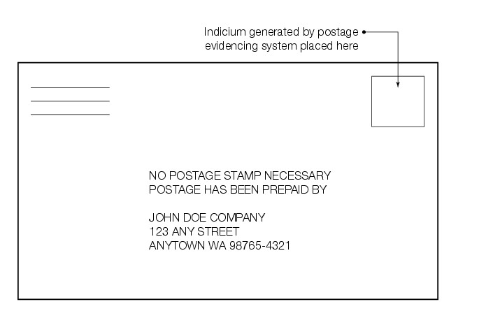 Shows sample markings for metered reply postage.  (enlarged image)