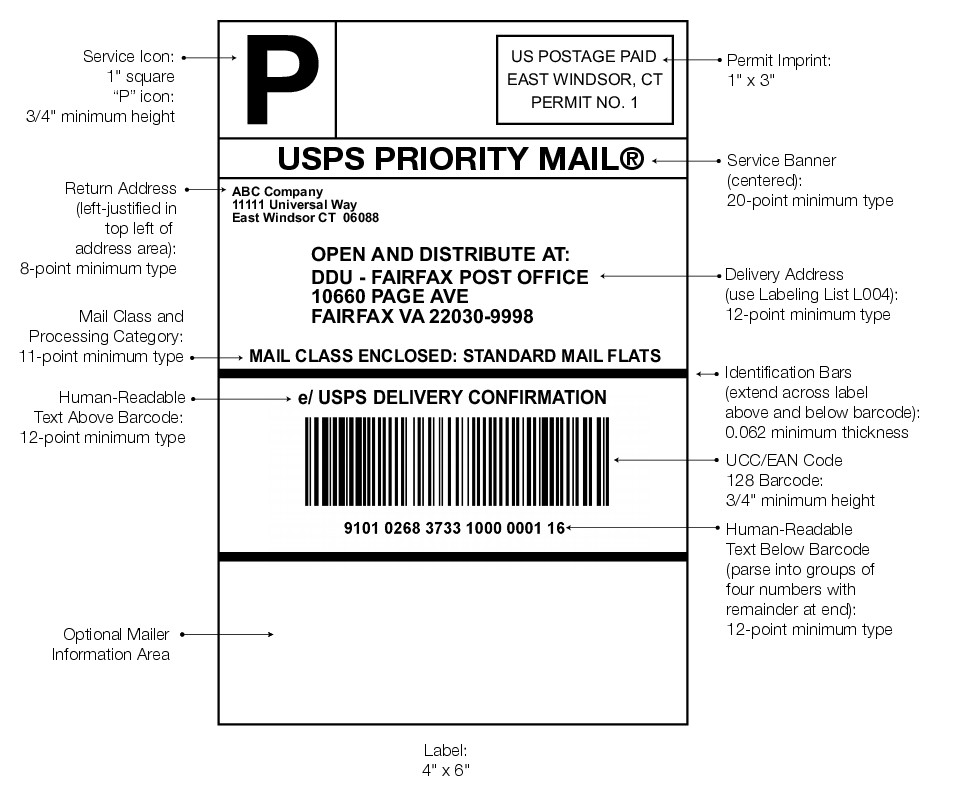 Graphic showing an example of a DDU address label (enlarged image)