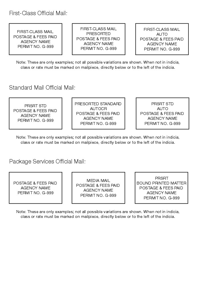 Shows examples of indicia formats for mailgram and official mail. (enlarged image)