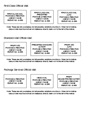 Shows examples of indicia formats for mailgram and official mail. (click for larger image)