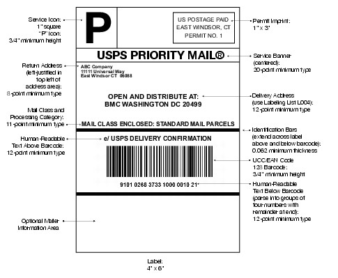 Graphic showing an example of a BMC address label (click for larger image)