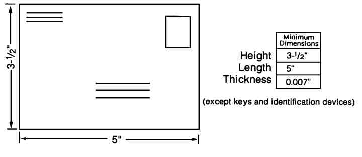 Shows the minimum size dimensions for a piece of mail that is 1/4 inch thick or less. 