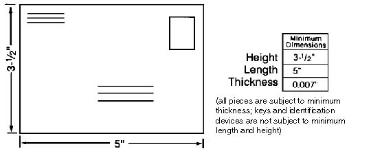 Shows the minimum size dimensions for a piece of mail that is 1/4 inch thick or less. 