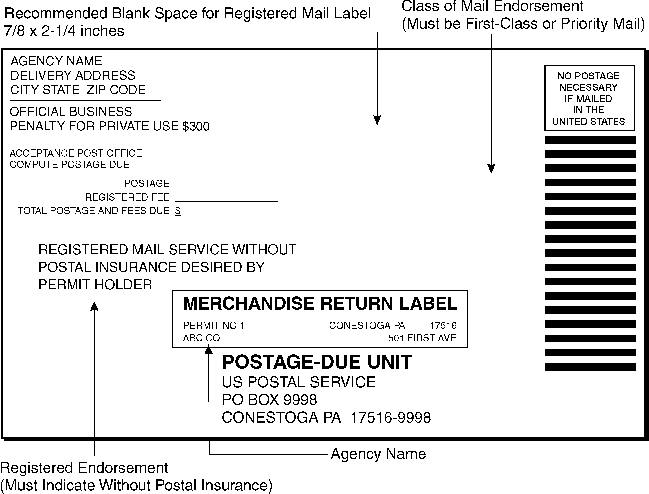 Shows a merchandise return service penalty label without insurance or other special services added.