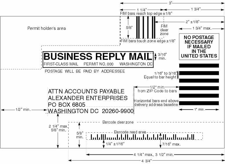 Shows the instructions for affixing Business Reply label.