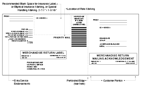 Shows the format for Merchandise Return label with mailing acknowledgement.