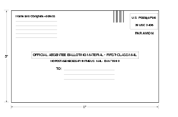 Shows the format for balloting material postcard.