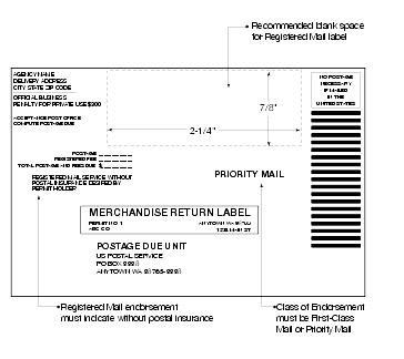 Shows a merchandise return service penalty label without insurance or other special services added.