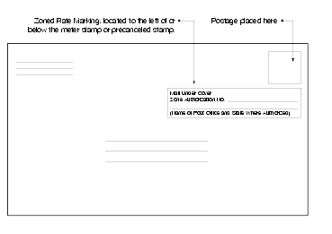 Shows prohibited imitations of stamps and official markings.