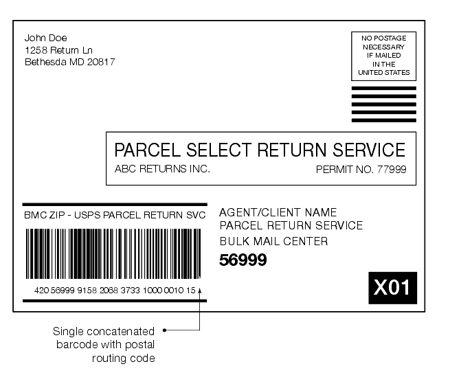 Shows a Parcel Return Services label addressed to a bulk mail center. 